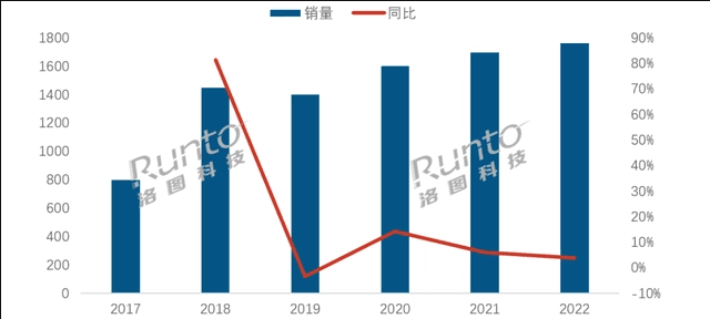 开元体育智能门锁还不会选？认准以下三点！(图1)