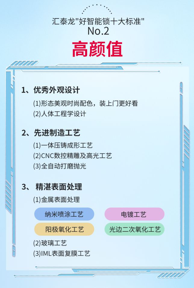 开元体育·(中国)官方网站智能锁行业新标杆汇泰龙好智能锁十大标准高要求高品质(图1)