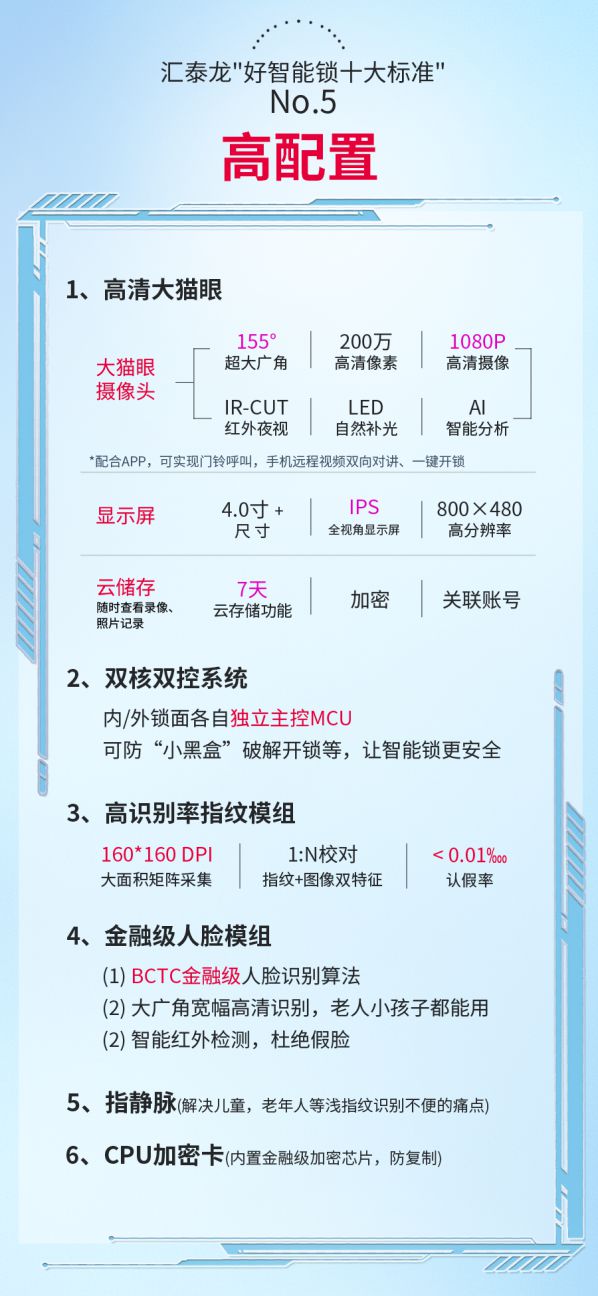 开元体育·(中国)官方网站智能锁行业新标杆汇泰龙好智能锁十大标准高要求高品质(图4)