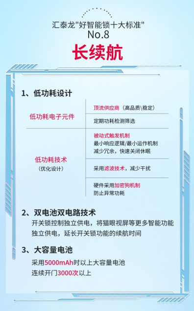 开元体育·(中国)官方网站智能锁行业新标杆汇泰龙好智能锁十大标准高要求高品质(图7)