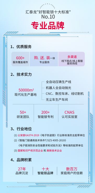 开元体育·(中国)官方网站智能锁行业新标杆汇泰龙好智能锁十大标准高要求高品质(图9)