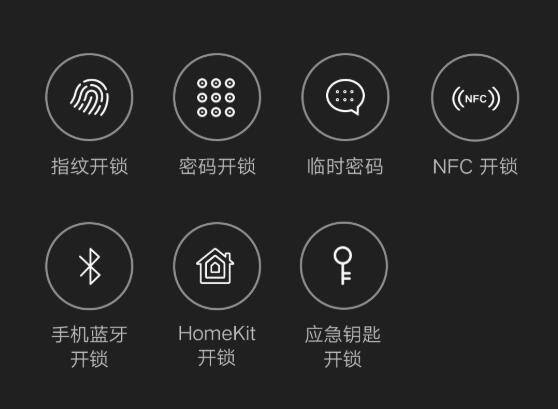 开元体育·(中国)官方网站1399元 小米推出新款智能门锁：支持7种开锁方式(图1)