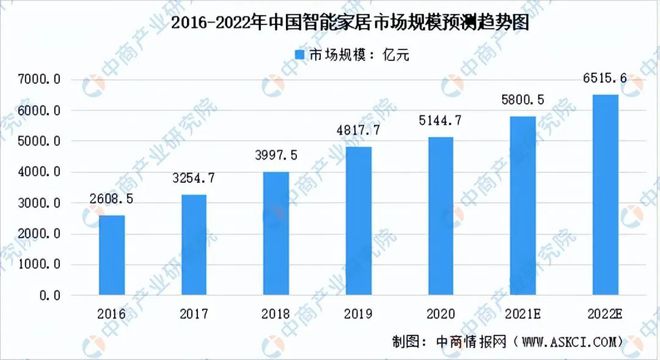 开元体育智能锁卷不动了下一个战场挪到智能门？-IOTE物联网博览会(图2)