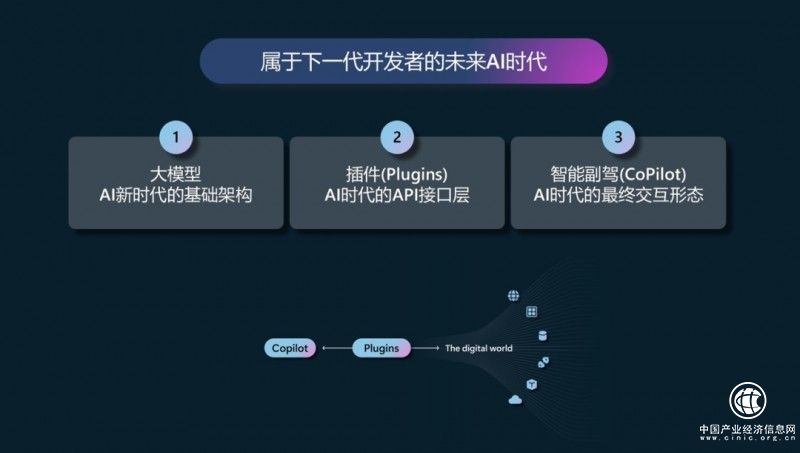 开元体育·(中国)官方网站微软携手小米：开启人工智能时代创新(图3)