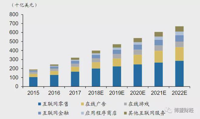 开元体育·(中国)官方网站财报利好投资人却不买账 小米的2021将走向何方？(图3)