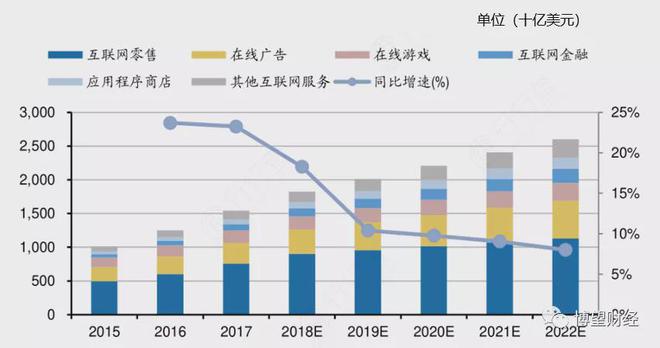 开元体育·(中国)官方网站财报利好投资人却不买账 小米的2021将走向何方？(图2)