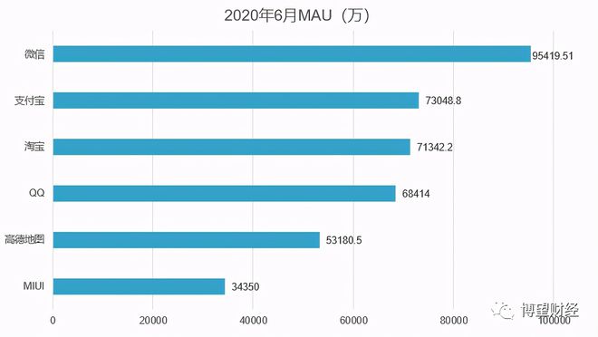 开元体育·(中国)官方网站财报利好投资人却不买账 小米的2021将走向何方？(图4)