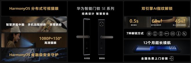 开元体育·(中国)官方网站华为智能门锁SE猫眼版售价1899元看家解锁安全便捷面(图5)