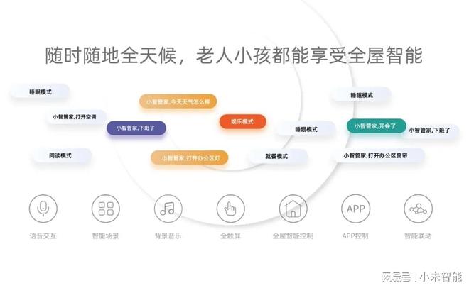 开元体育全屋智能家居让你沉浸式体验“未来家”！