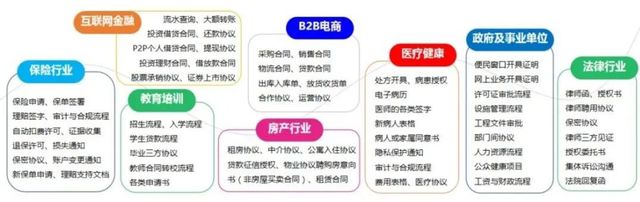 开元体育·(中国)官方网站这款APP牛让你打电话更有面子(图9)