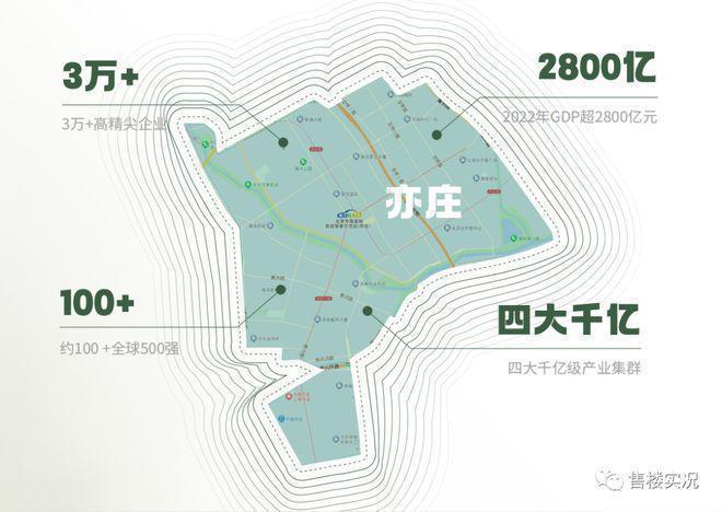 开元体育北京·璀璨时代首页网站丨璀璨时代售楼处位置-价格-户型-配套(图2)