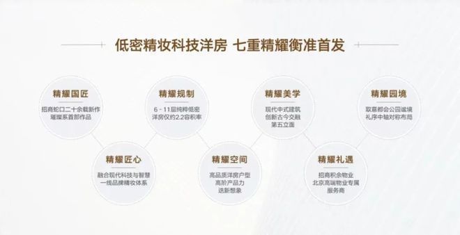 开元体育璀璨公元售楼处官方发布！璀璨公元售楼处地址—24小时预约热线！(图6)