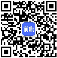 开元体育·(中国)官方网站2020年中国智能门锁行业发展现状分析 市场规模稳步增(图6)