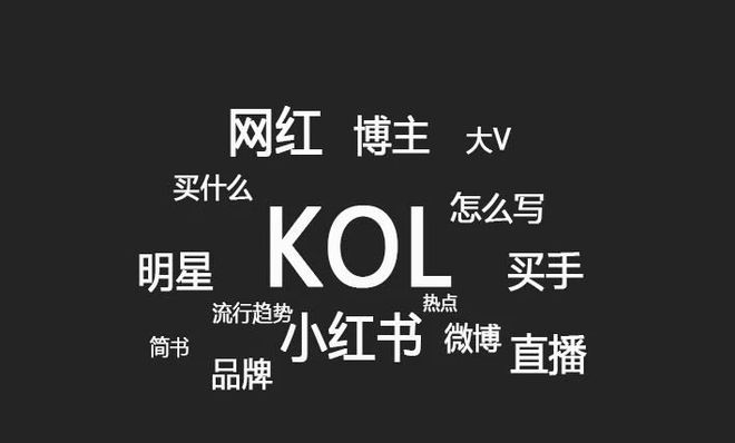 开元体育·(中国)官方网站我们从三个平台找到了消费者搜索“智能锁”时都在关注什么(图3)