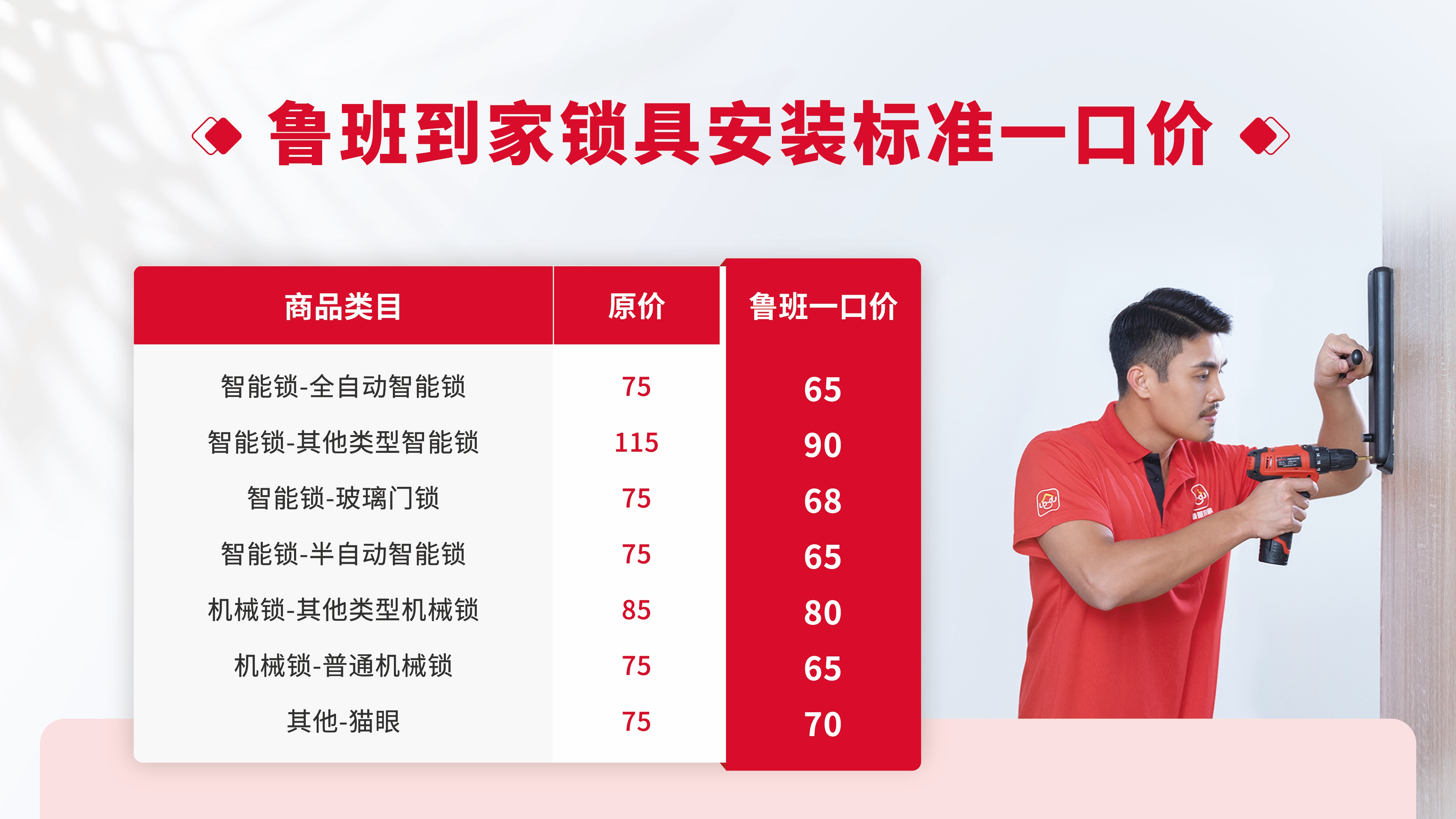 开元体育智能锁安装一口价低至65元鲁班到家保障服务交付品质(图3)