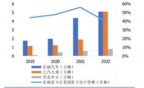 开元体育智能门锁行业现状：2023年中国智能门锁规模达1801万套 同比增长24(图6)