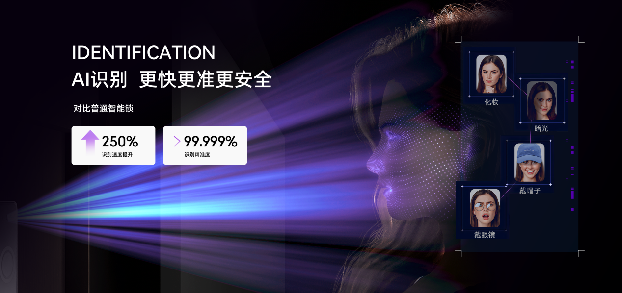 开元体育六大全球引领！国际超跑设计师联合开发设计凯迪仕智能锁旗舰新品上市！(图5)