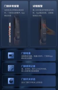 开元体育·(中国)官方网站不管方卉用的什么锁 一定不是真的智能锁 更不是凯迪仕智(图4)