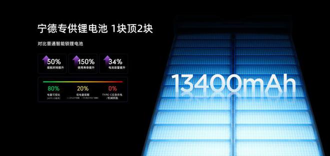 开元体育硅谷AI专家联合研发！凯迪仕旗舰新品全球上市(图9)