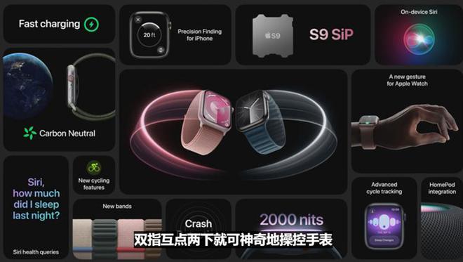 开元体育iPhone 15系列发布全系灵动岛我却对Apple Watch S9小(图1)