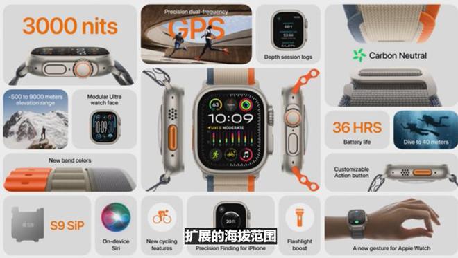 开元体育iPhone 15系列发布全系灵动岛我却对Apple Watch S9小(图10)