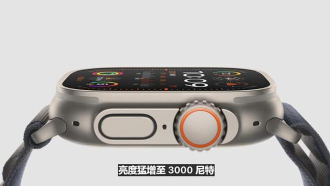 开元体育iPhone 15系列发布全系灵动岛我却对Apple Watch S9小(图8)