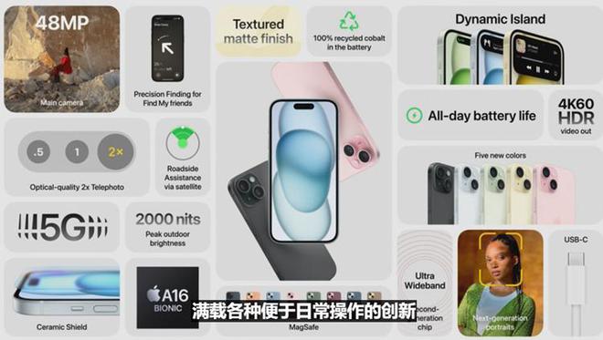 开元体育iPhone 15系列发布全系灵动岛我却对Apple Watch S9小(图14)