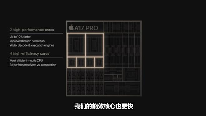 开元体育iPhone 15系列发布全系灵动岛我却对Apple Watch S9小(图18)