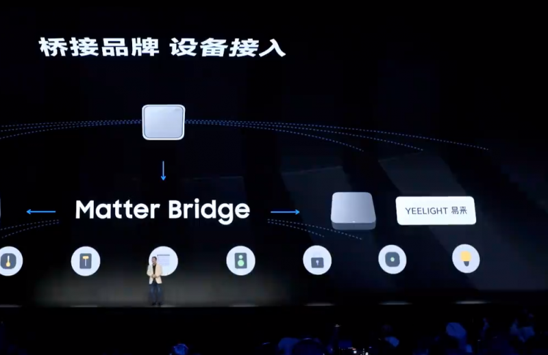 开元体育SmartThings智能互联服务全新升级！ SmartThings平台(图1)