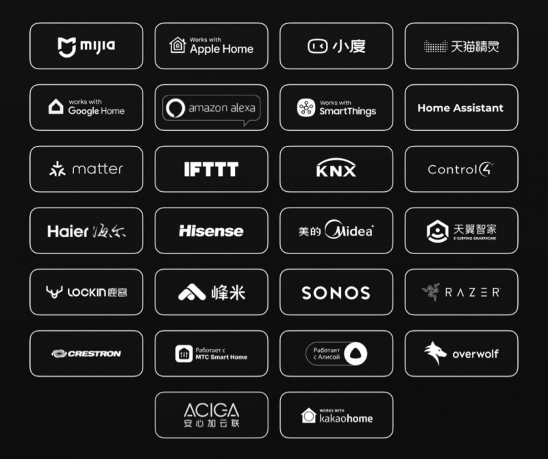 开元体育SmartThings智能互联服务全新升级！ SmartThings平台(图4)