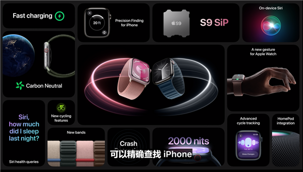 开元体育·(中国)官方网站精彩绽放！Apple Watch Series 9的全(图3)