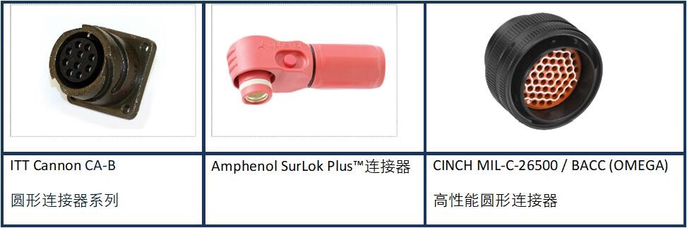 开元体育·(中国)官方网站倍捷连接器：逐浪“新基建”定制化连接器成为市场新蓝海(图2)