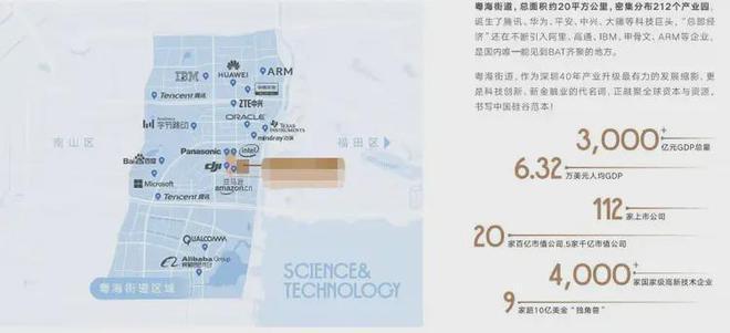 开元体育·(中国)官方网站深圳湾创新科技中心开发商售楼处电话一手写字楼欢迎来电咨(图2)