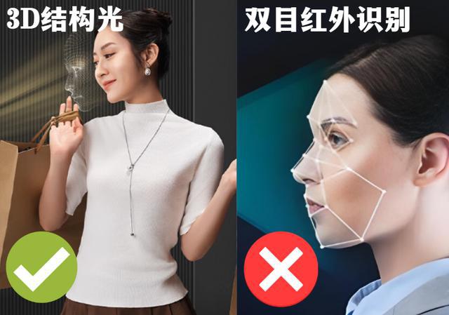 开元体育智能门锁怎么选？25年老家电人提醒：识别方便解锁快才是王道(图3)