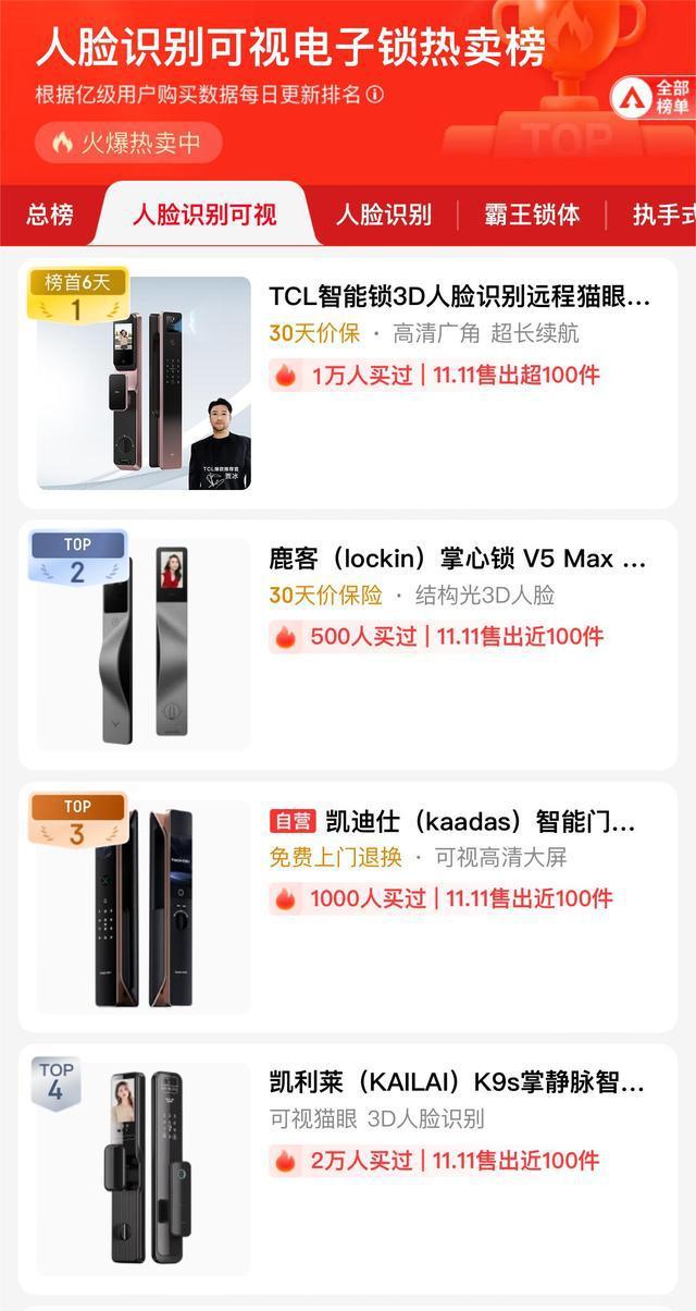开元体育智能门锁怎么选？25年老家电人提醒：识别方便解锁快才是王道(图5)
