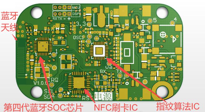 开元体育如何破“卷”？锁控板供应商广州赛生以技术和出海应对行业挑战——对话广州赛(图3)