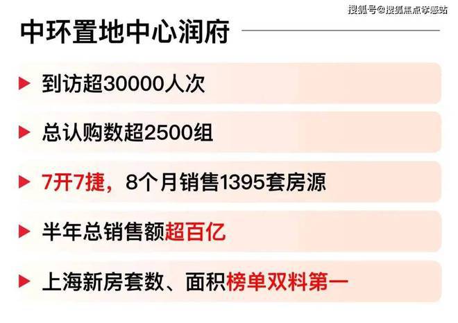 开元体育·(中国)官方网站首页-中环置地中心望云-上海(宝山)官方网站-百度百科(图1)